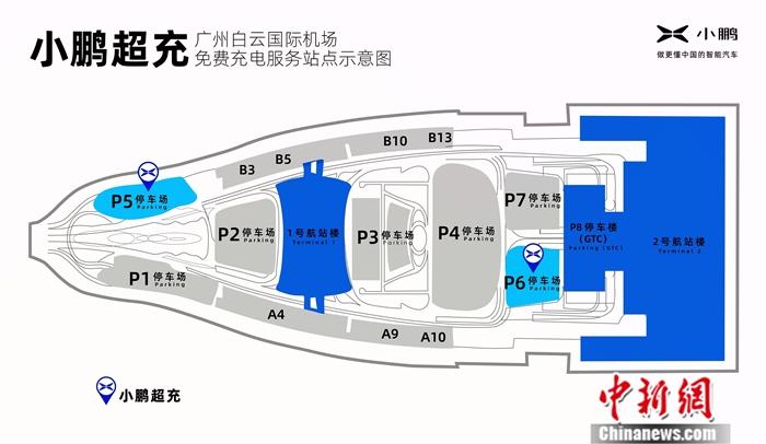 位于白云机场的小鹏超充免费充电服务站点示意图