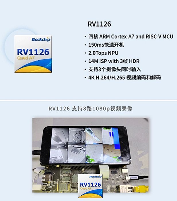 瑞芯微推出RV1126车载视觉产品方案 录像性能提升